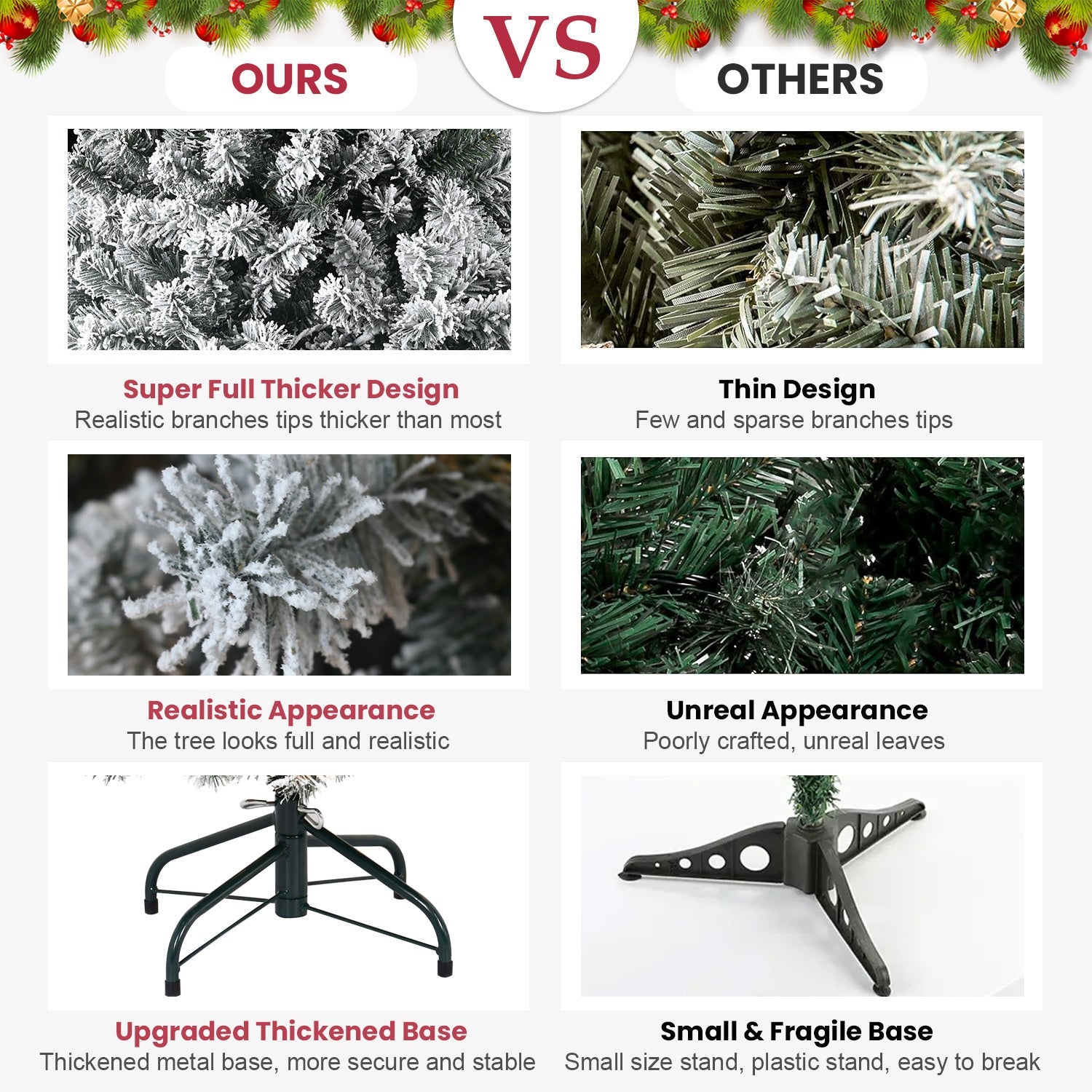 7FT Flocked Christmas Tree – Artificial Snowy Holiday Tree